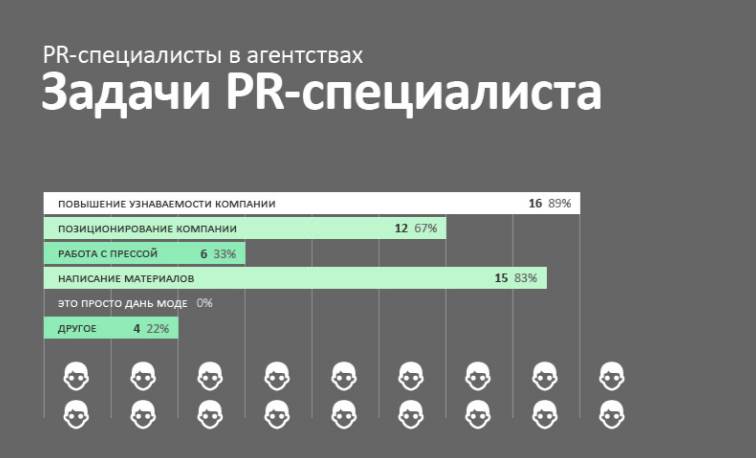 разместить пресс-релиз бесплатно